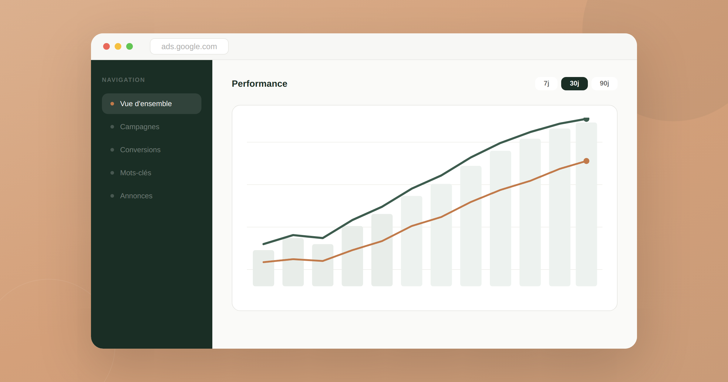 etude-de-cas-google-ads-cabinet-avocat
