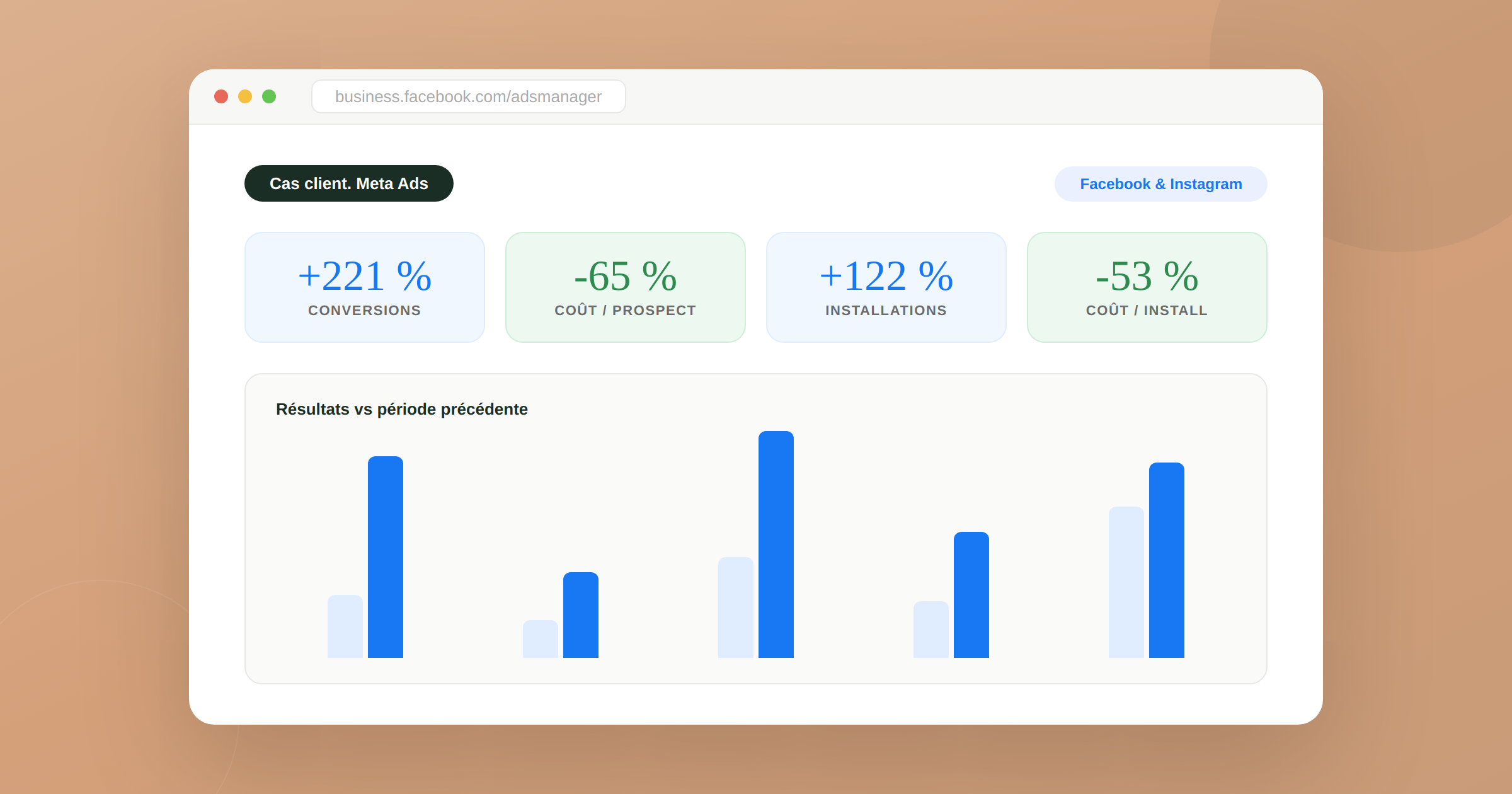 etude-de-cas-meta-ads
